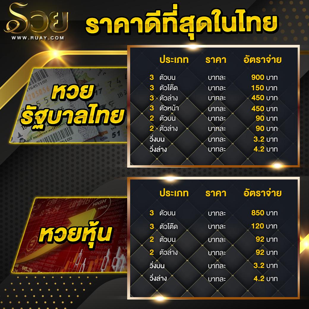 20รับ100 ทำ 200 ถอนได้100 รวมค่าย พนันออนไลน์ มาตรฐาน Top อันดับ1