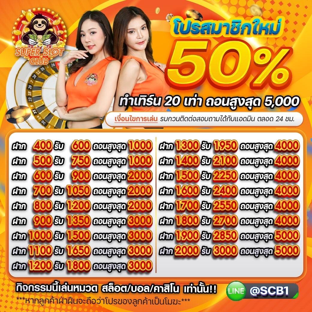 Betflikusa เว็บตรงฝากถอนไว มาตรฐานระดับสากล เล่นง่ายจ่ายจริง