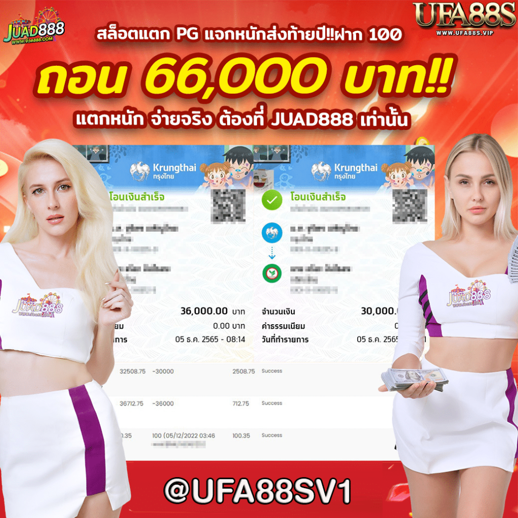 Riches777PG ศูนย์รวมคาสิโนออนไลน์ครบวงจร ระบบทันสมัยที่สุดในไทย