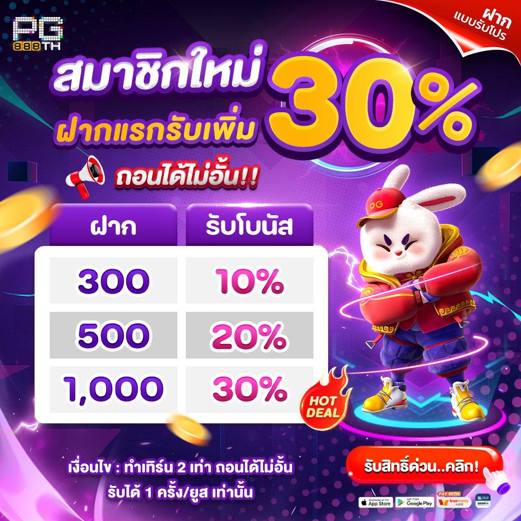 SCB99 ค่ายคาสิโนออนไลน์ยอดนิยม สมัครง่าย เล่นสนุก รับโปรโมชั่นสุดปัง
