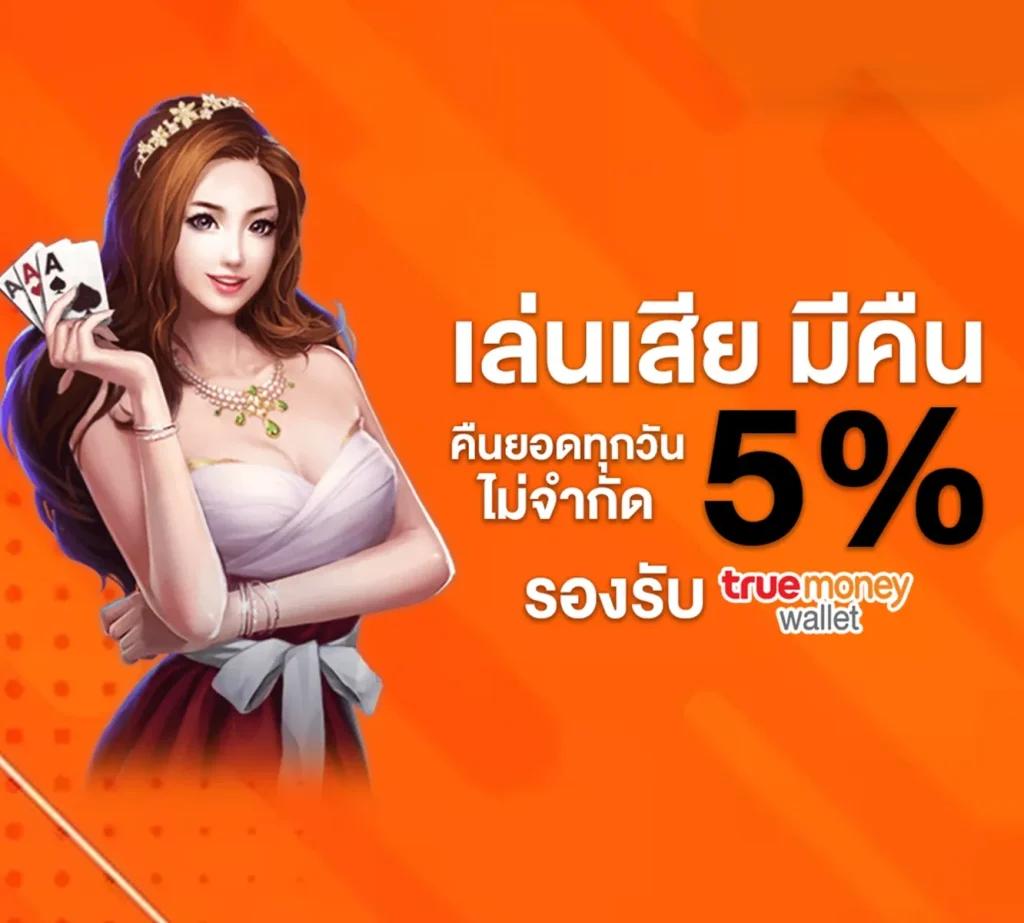 Slot Wallet 777 ศูนย์รวมเกมสล็อต ผ่านวอลเล็ต ระบบมั่นคงที่สุดในไทย