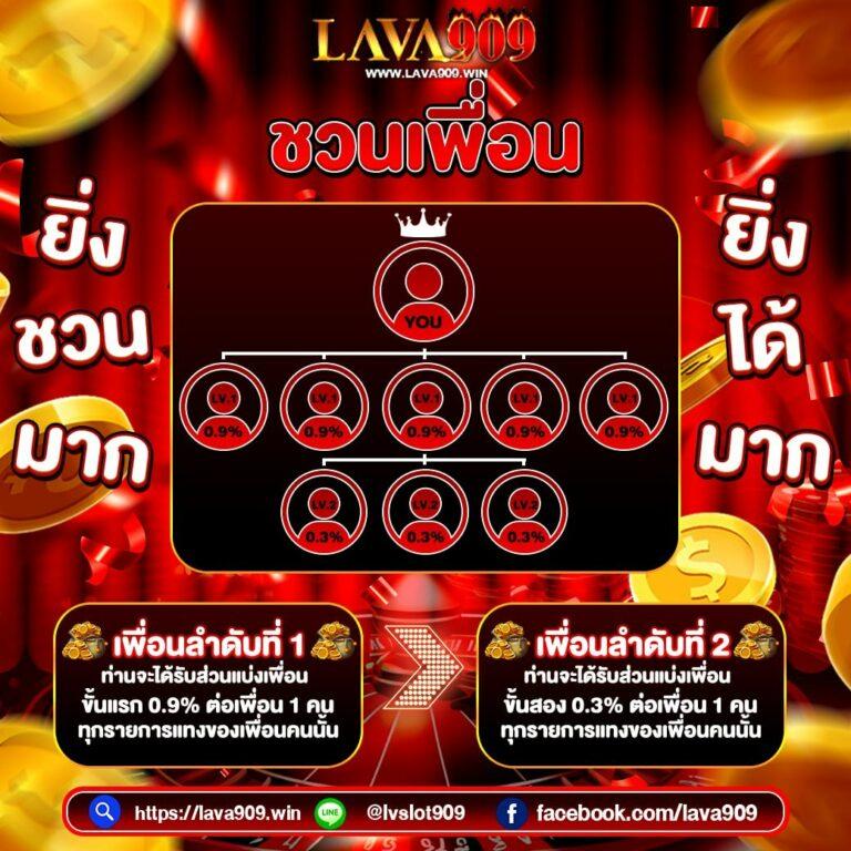 betwin24h คาสิโนอันดับหนึ่งในไทย สมัครวันนี้รับโปรโมชั่นสุดคุ้ม