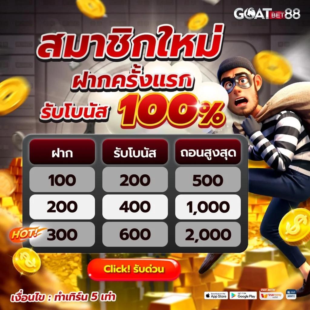 ipro999เข้าสู่ระบบ คาสิโนออนไลน์ยอดนิยม เข้าด้วยความง่ายในไทย
