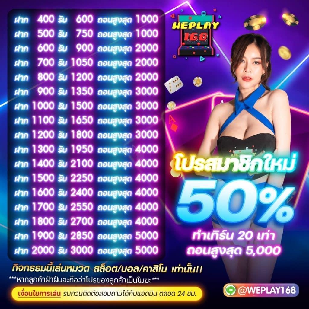 lava168 ศูนย์รวมคาสิโนออนไลน์ยอดนิยม สมัครง่าย พร้อมโปรโมชั่นสุดคุ้ม