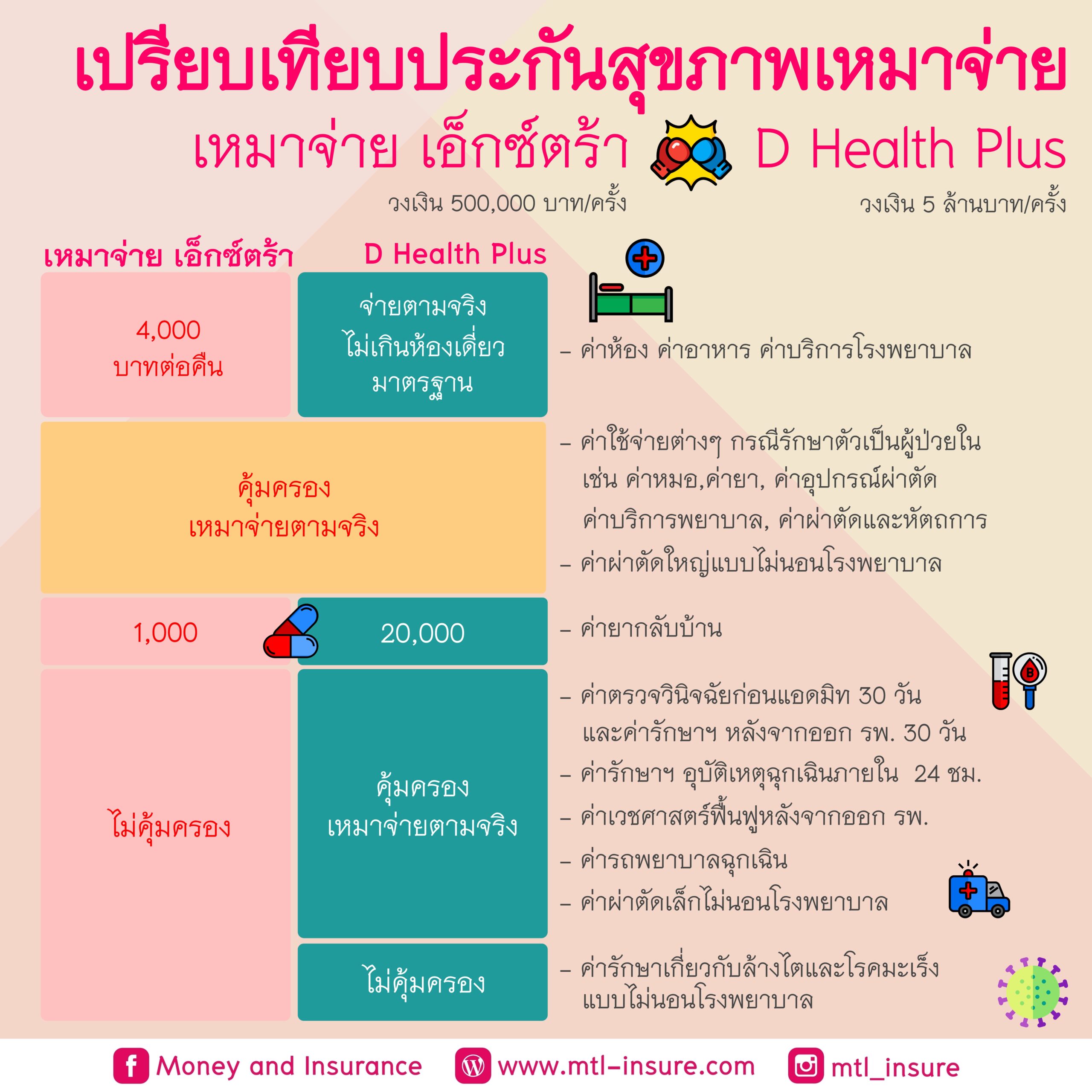mk888 สล็อต คาสิโนออนไลน์ครบวงจร ระบบปลอดภัย มั่นใจในทุกเดิมพัน