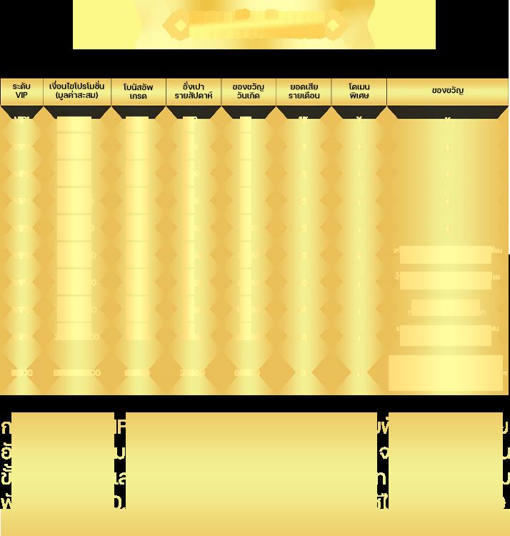 superth168 คาสิโนออนไลน์ใหม่ล่าสุด ระบบออโต้ ฝากถอนรวดเร็ว