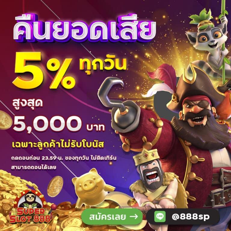 thscore vip com คาสิโนออนไลน์อันดับหนึ่ง พร้อมโปรโมชั่นสุดคุ้ม