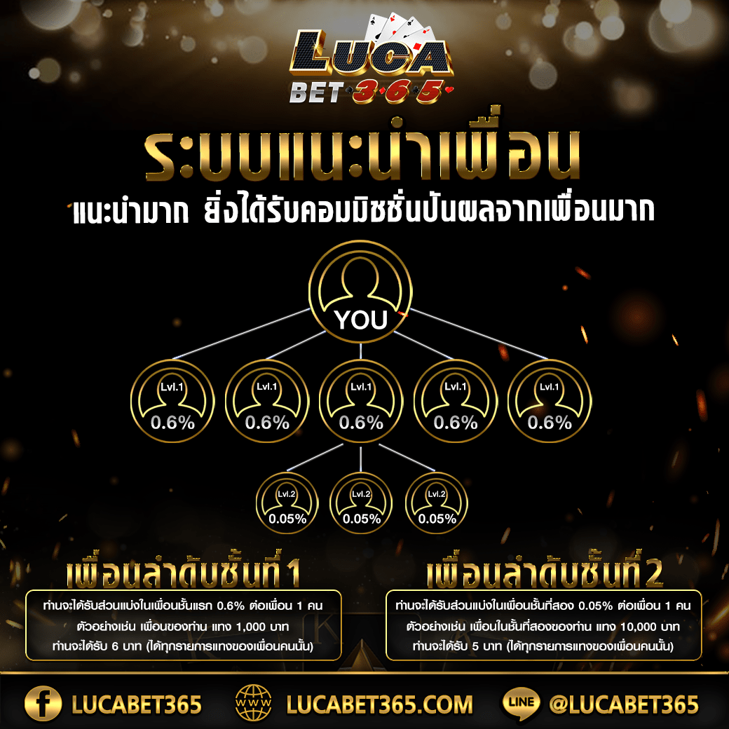 wowc4 สล็อต เว็บตรงแตกง่าย รับโบนัสสุดคุ้มทุกวัน
