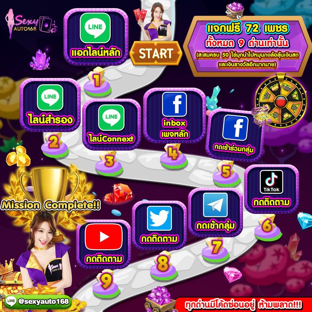 ทดลองเล่นสล็อต PG ใหม่ล่าสุด พร้อมแนวทางเล่นฟรี 2024