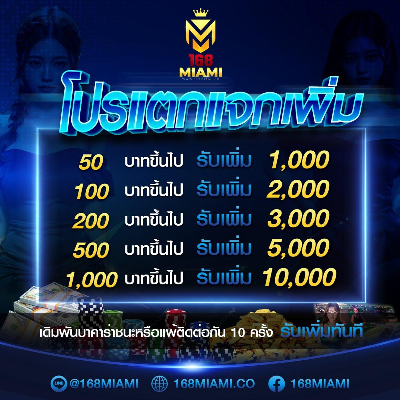 ทางเข้า ltobet สมัครง่าย พร้อมรับโบนัสสุดคุ้มทุกวัน