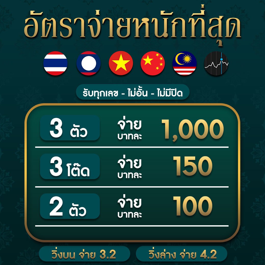 นวัตกรรมเกมสล็อตสุดฮิตกับ Pay69 Slot เว็บตรงที่ดีที่สุดในไทย