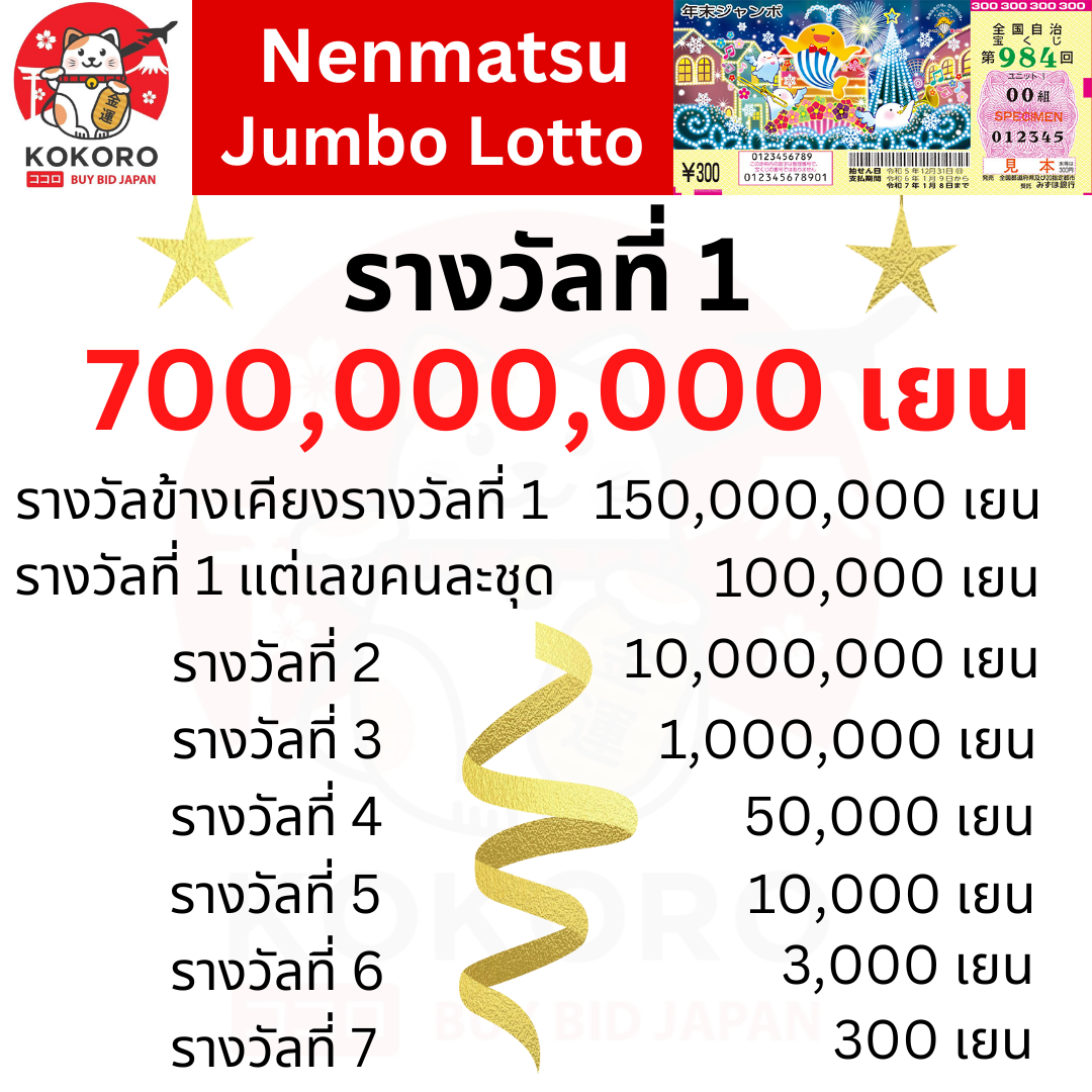 บาท1000 เว็บคาสิโนออนไลน์ มาตรฐานระดับแนวหน้า ของแท้ 2024