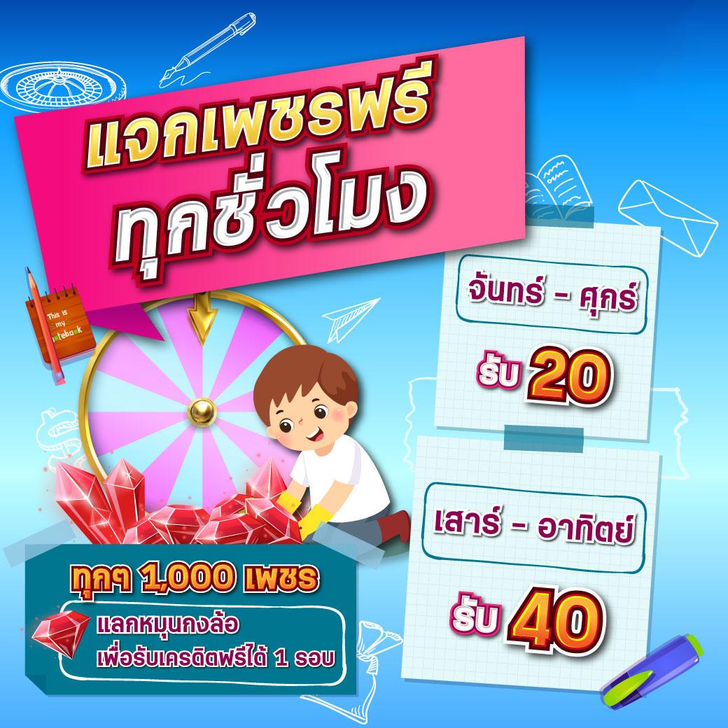ฝากถอนขั้นต่ำ 1 บาท รวมเกมสล็อตสุดฮิต อันดับ 1 ในไทย