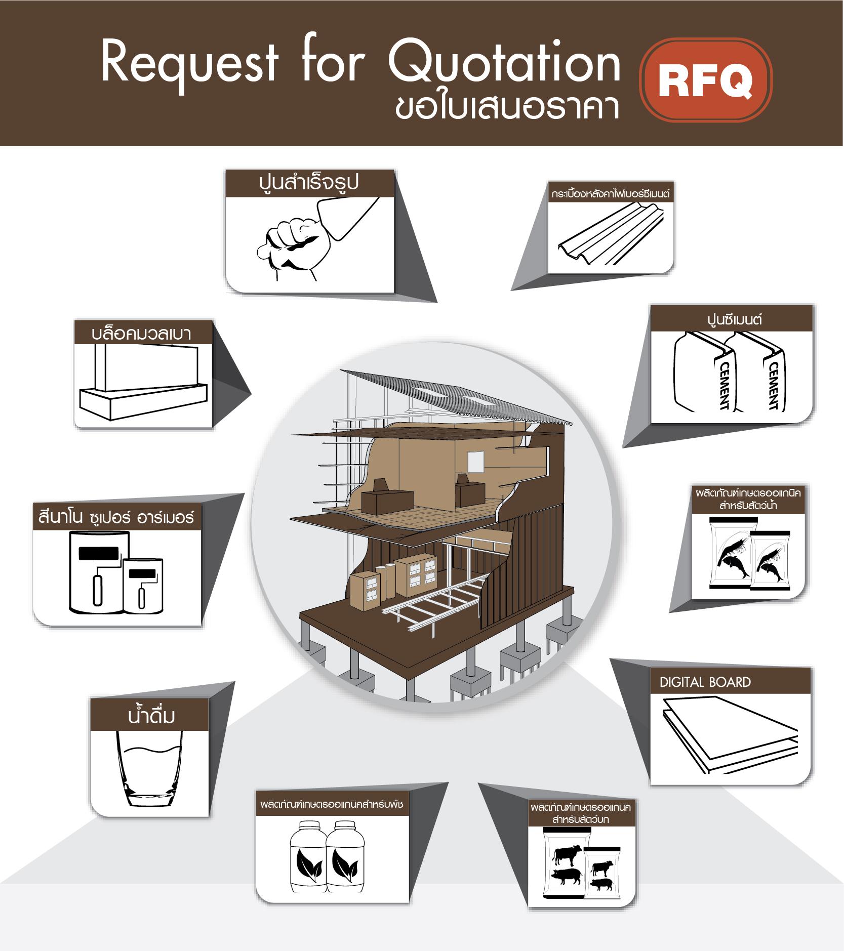 สนุกสุดมันส์กับ slot ออนไลน์ เกมสล็อตใหม่ล่าสุด เล่นง่าย จ่ายจริง