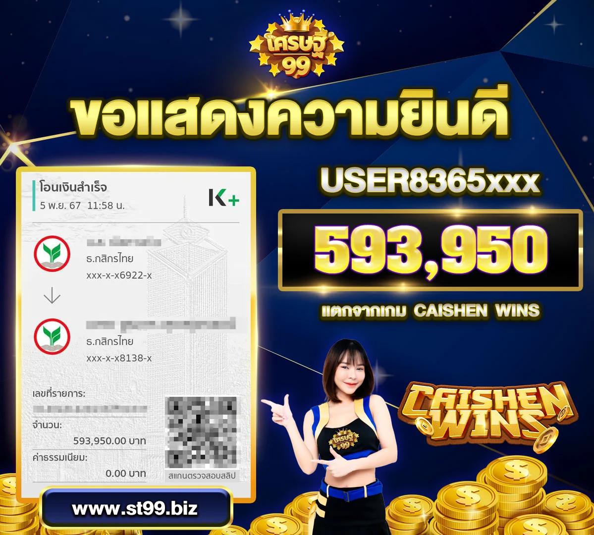 สมัคร AllSlotMaster ระบบสุดล้ำ แจกโบนัสสุดคุ้มอันดับ 1 ของไทย