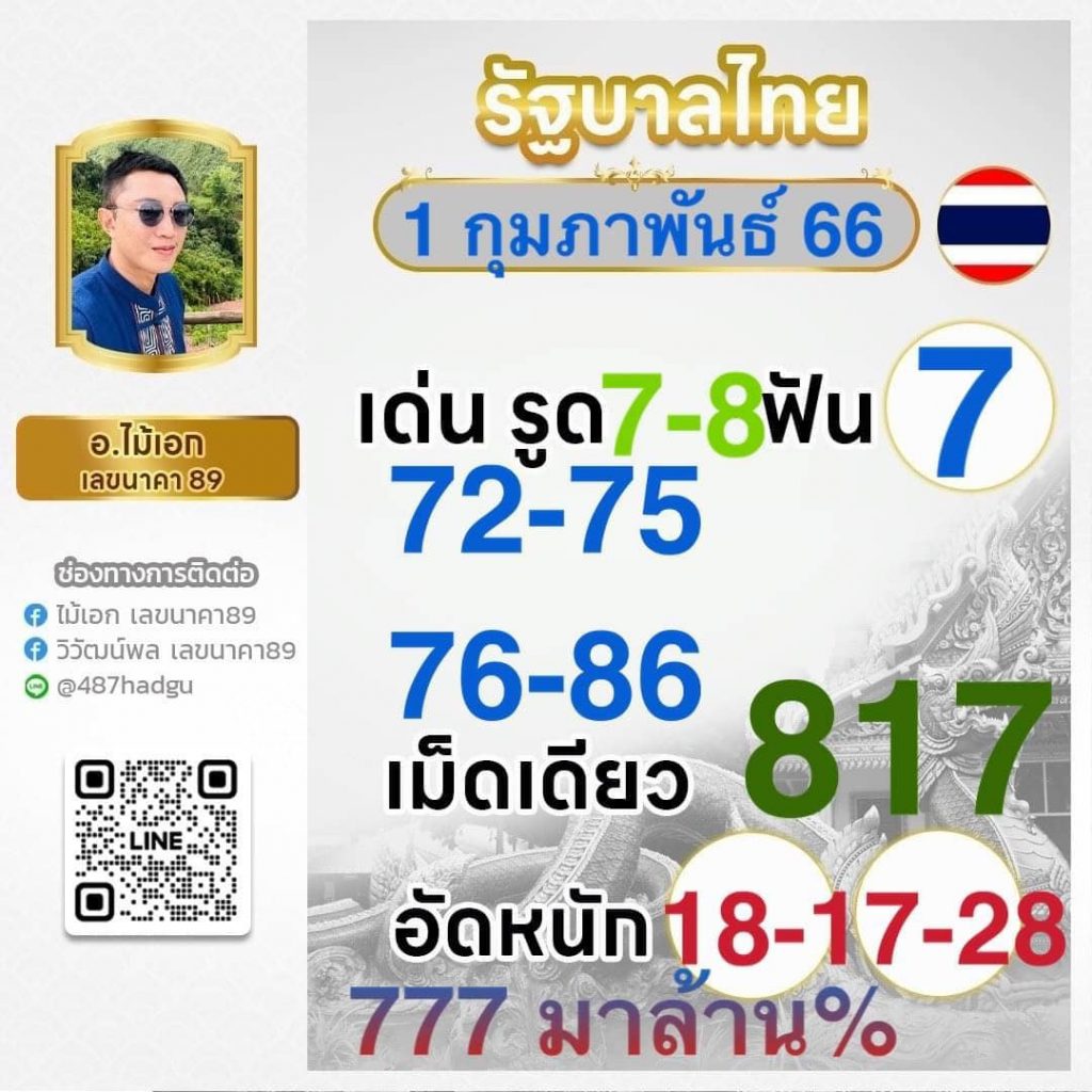 สมัครรับเครดิตฟรี 100 กับ ib888 คาสิโนยอดนิยมแห่งยุค