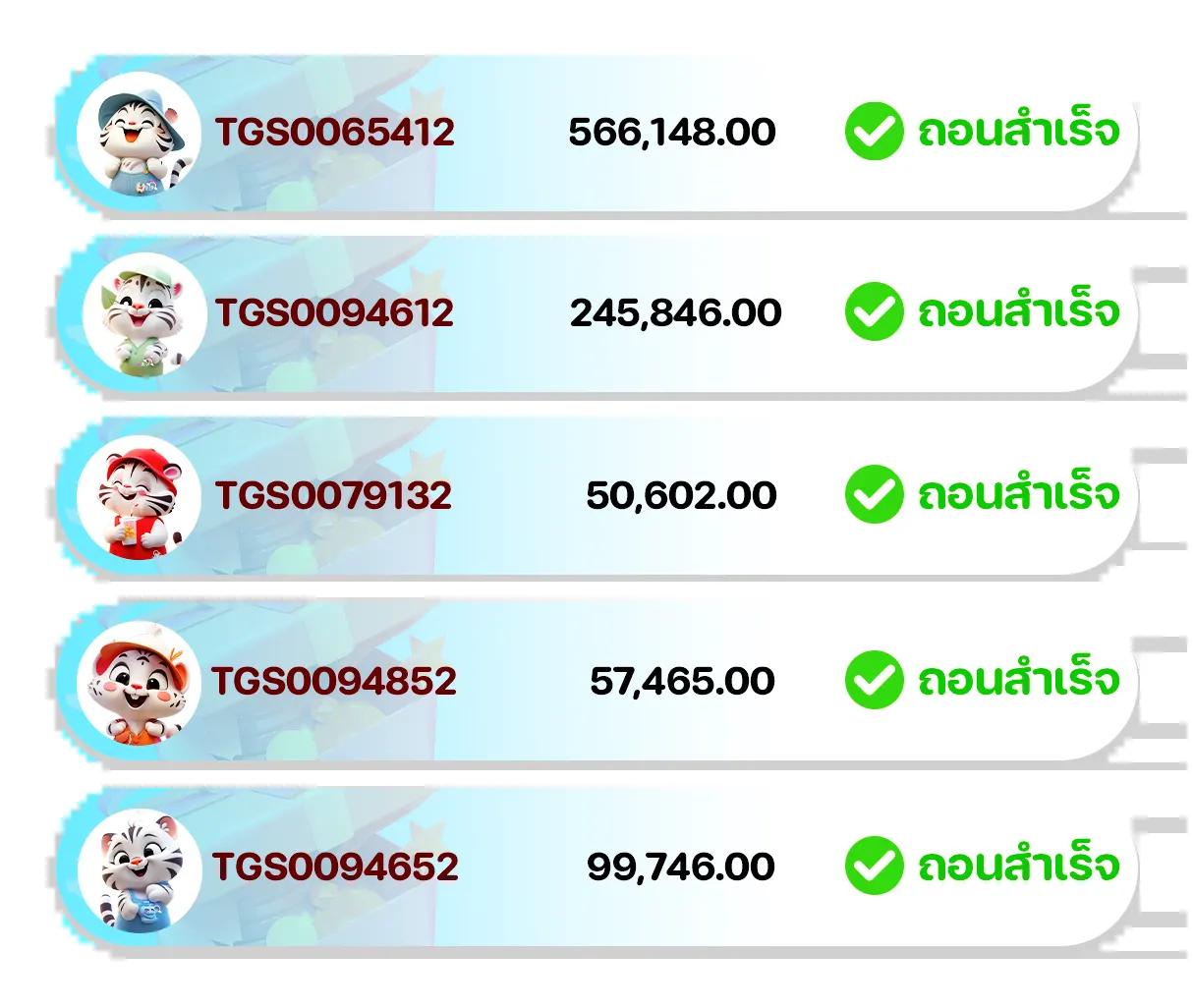 สล็อต1688 ทางเข้า เล่นง่าย จบในที่เดียว ศูนย์รวมความสนุกยอดนิยม