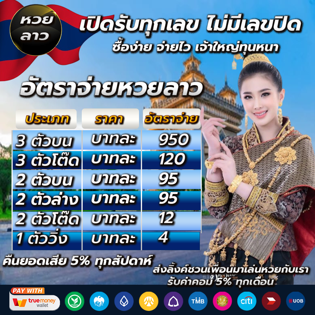 สล็อต 68 มาแรง เล่นง่าย บนมือถือ ดาวน์โหลดฟรีรวดเร็ว
