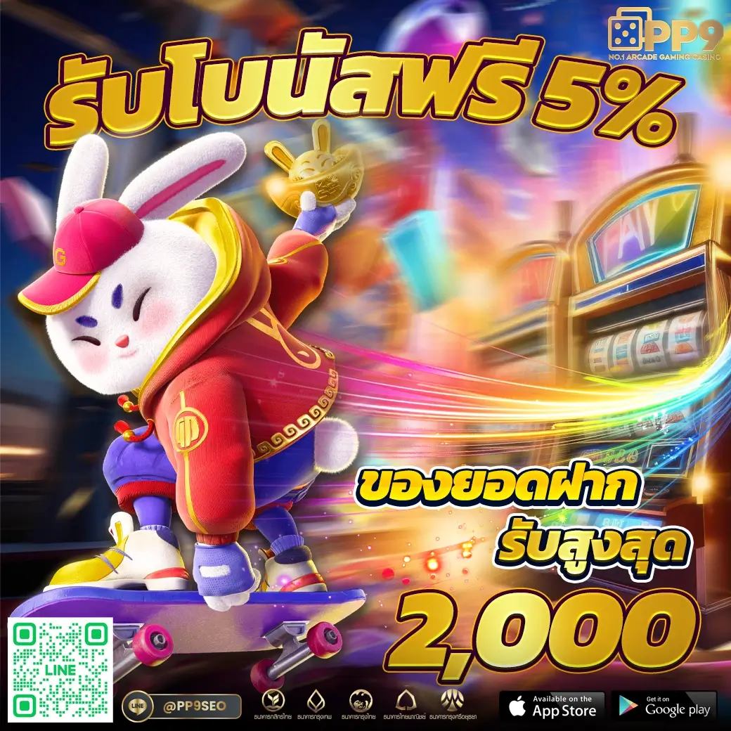 สล็อต 879 เกมเดิมพันอันดับหนึ่งในไทย สมัครง่าย รับโปรโมชั่นสุดคุ้ม