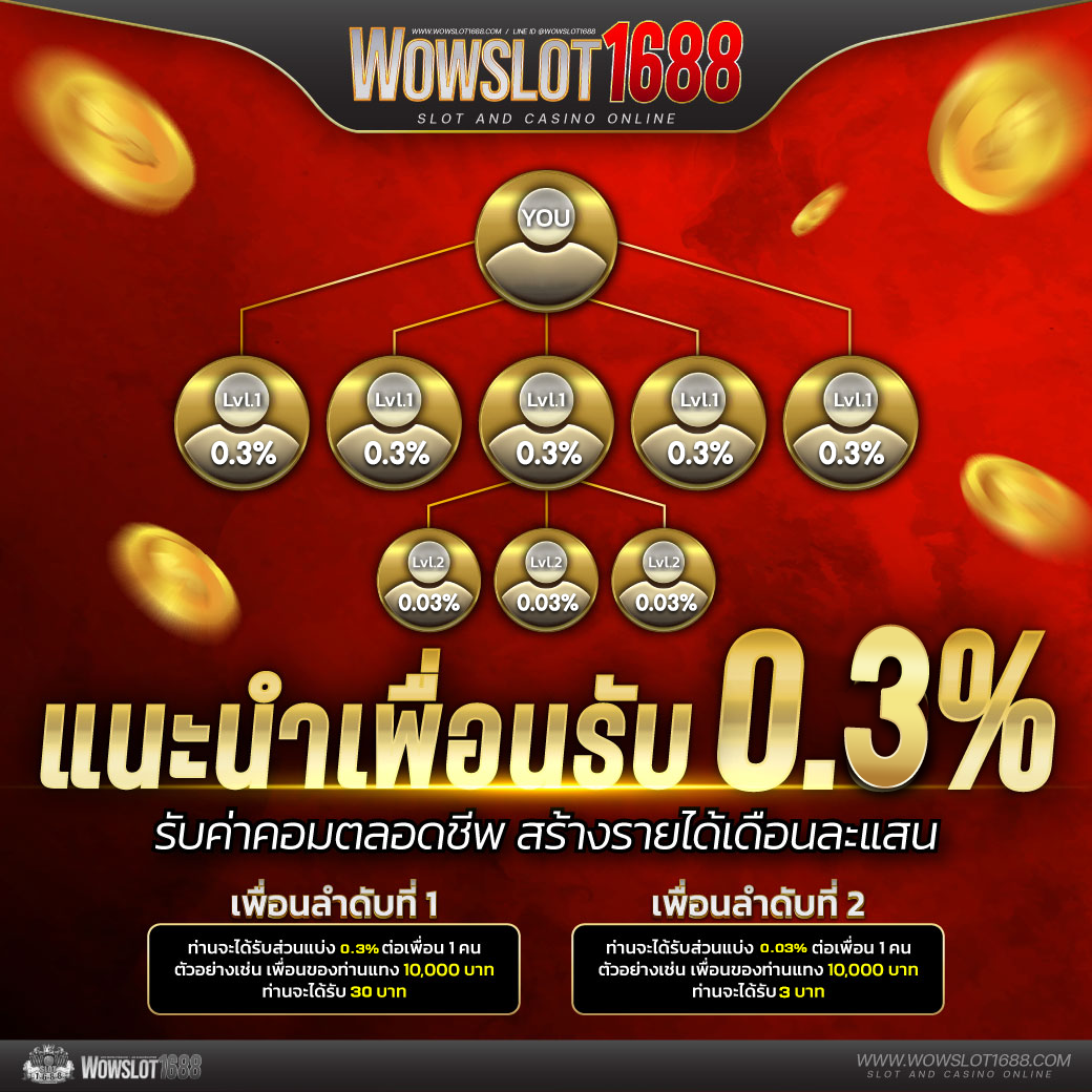 สล็อต เครดิต ฟรี โบนัส 1 รับ 20 ล่าสุด ทดลองเล่นฟรี ไม่มีขั้นต่ำ