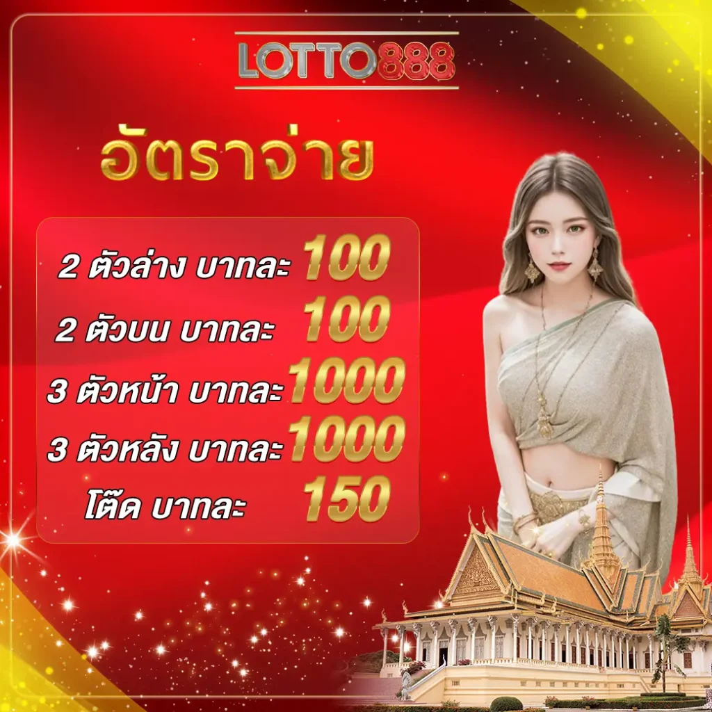 สล็อต โปร ทุนน้อย 10รับ100 แค่เดิมพันง่าย ได้กำไรแน่นอน