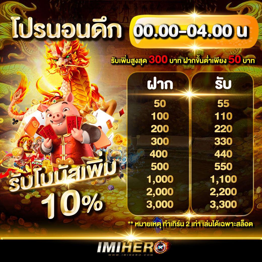สล็อตออนไลน์ slot888 เว็บตรง รวมโบนัสเครดิตฟรี 2024