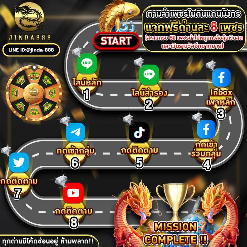 เว็บหวย 24 เว็บตรง สมัครง่าย จ่ายไว แทงได้ทุกเลขไม่มีอั้น