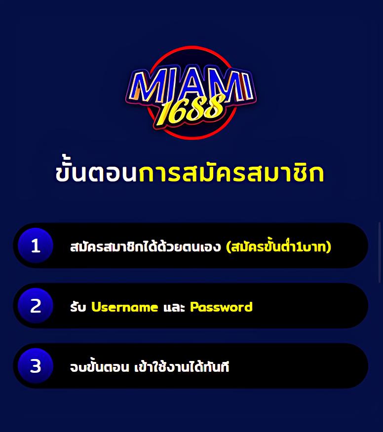 แทงหวย cat999 เว็บคาสิโน พร้อมบริการแทงหวยในไทย ที่สุดของความมั่นคง